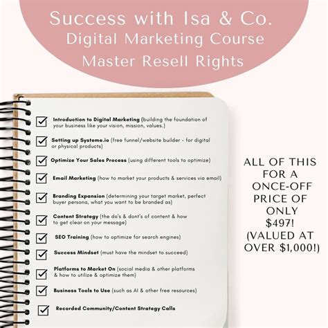 Master Resell Rights Plr The Roadmap Done For You Digital Course