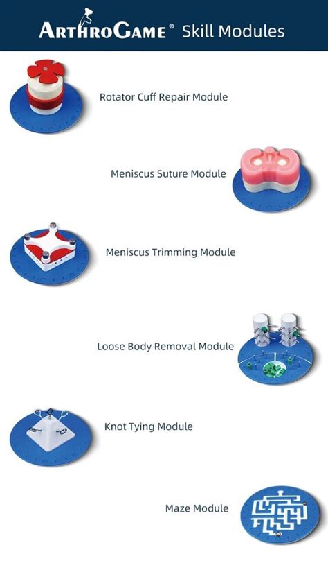 Arthroscopic Surgery Simulator Arthroscopy Trainer Simulation Training