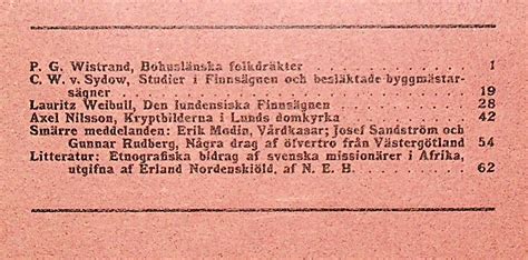 Fataburen kulturhistorisk tidskrift Nordiska Museet 1908 HÄFT 1