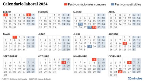 Calendario Laboral España los festivos comunes El Correo Hot Sex Picture