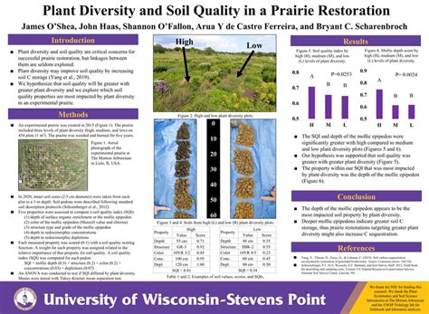 prairie soils uwsp pedology