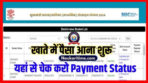 Bihar Board 10th Pass Scholarship 2024 Payment Check बिहार बोर्ड