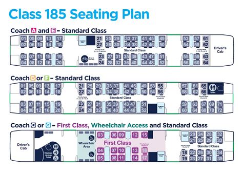 Inspirational Lner Seating Plan