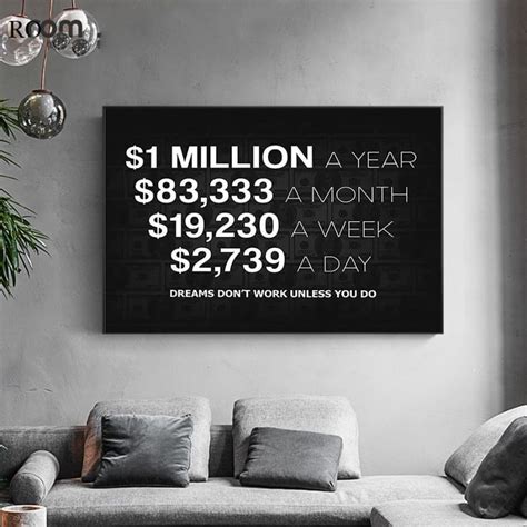 Million Dollars A Year Daily Breakdown Canvas