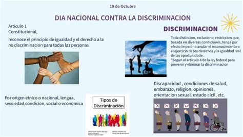 Infografía Discriminación