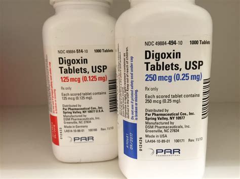 Digoxin American College Of Veterinary Pharmacists