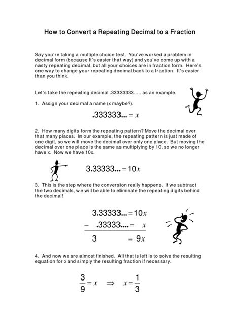 Repeating Fraction Decimal Fraction Mathematics