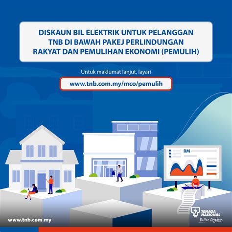 Tenaga Nasional On Twitter Berikutan Pengumuman Pakej Perlindungan