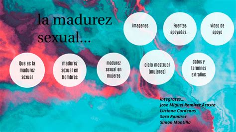 La Madurez Sexual By Simon Mantilla On Prezi