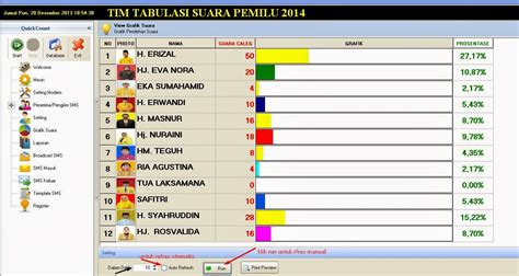 Software Quick Count Pemilu Software Real Quickcount