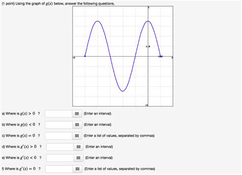 Solved Point Using The Graph Of G X Below Answer The Chegg