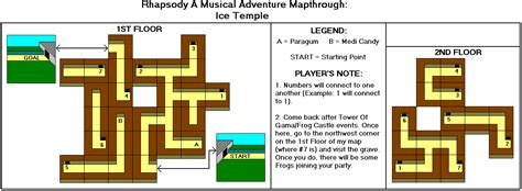 Rhapsody: A Musical Adventure Ice Temple Map Map for PlayStation by ...