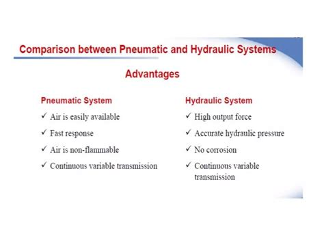 PPT - Hydraulic & pneumatic systems PowerPoint Presentation, free ...