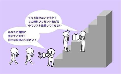 ホームページ集客できない12の原因【保存版】初心者向け ホームページ集客講座【初心者用】