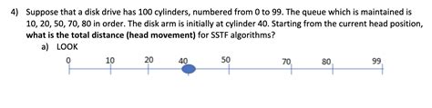 Solved 4 Suppose That A Disk Drive Has 100 Cylinders