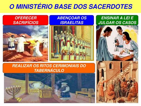 PPT LIÇÃO 11 DEUS ESCOLHE ARÃO E SEUS FILHOS PARA O SACERDÓCIO