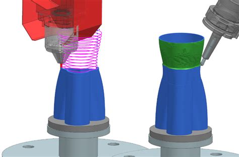 New End To End Additive Manufacturing Solutions To Revolutionize