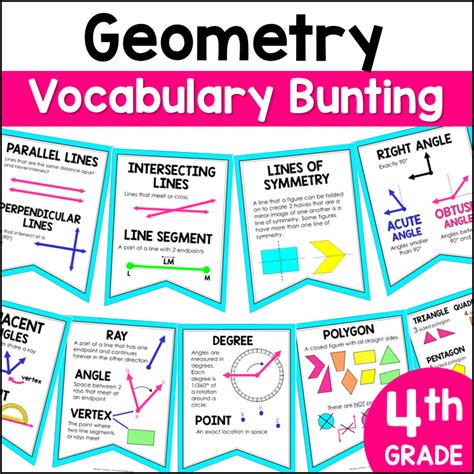 4th Grade Geometry Word Wall Vocabulary Bunting Marvel Math