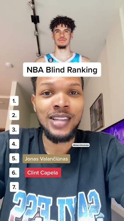 Blindly Ranking Nba Players 🏀 Shorts Youtube