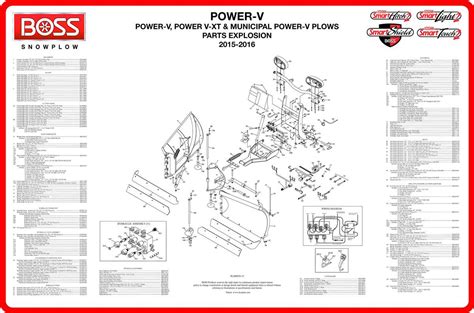 The Ultimate Snow Plow Parts Diagram Everything You Need To Know