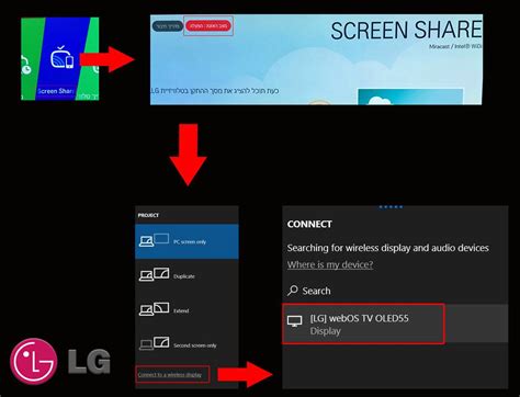 Как Включить Miracast На Телевизоре Xiaomi — Xiaomi-pro.ru