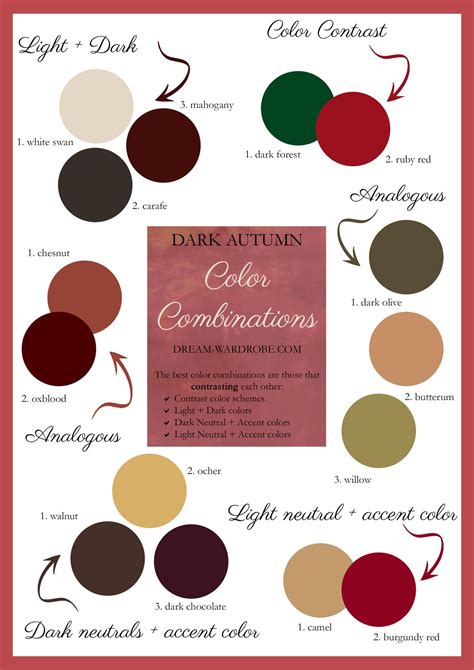 Dark Autumn Color Palette And Wardrobe Guide Artofit