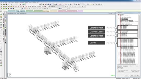 Load Types And Generation Research Engineers