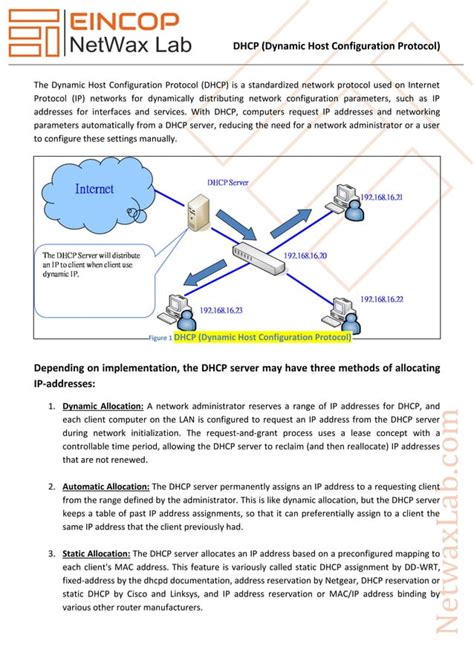 Dhcp Dynamic Host Configuration Protocol Pdf