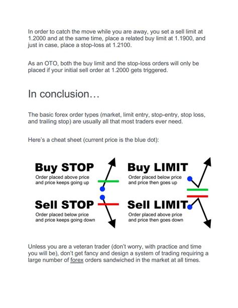 11 Types Of Forex Orders