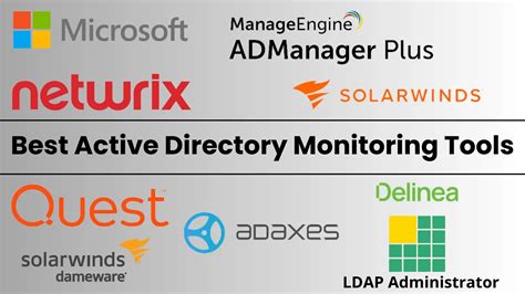 10 Best Active Directory Management Tools 2025