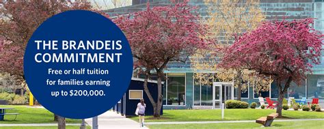The Brandeis Commitment Office Of Student Financial Services