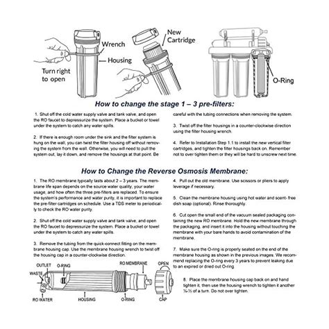 Ispring Pk Gac F Gac Filter Replacement Supply Set For Stage