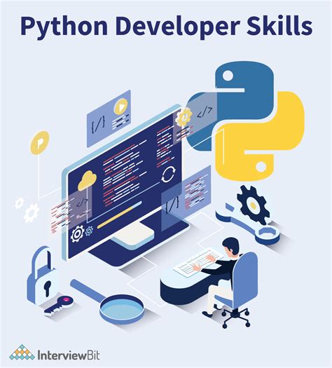 Top Python Developer Skills You Must Have In 2023 Interviewbit