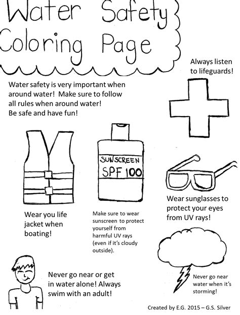 Water Safety Posters To Colour Jogosgratiscelularsimulador