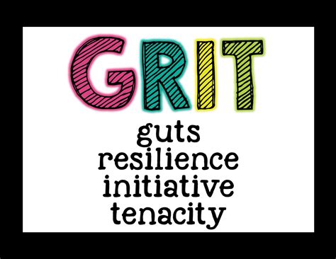 25 Grit Posters For Your Classroom Help Encourage A Growth Mindset Growth Mindset Growth