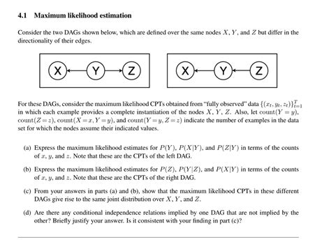 Maximum Likelihood Estimation Consider The Two Chegg