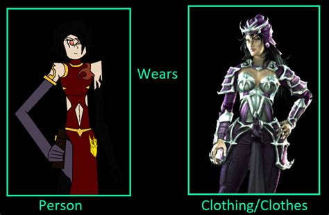 What if Cinder wears Li mei's alternate costume? by AgentPrime on ...