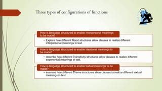 Introduction to lexico grammar | PPT