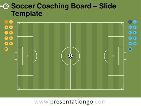 Soccer Field Template Powerpoint