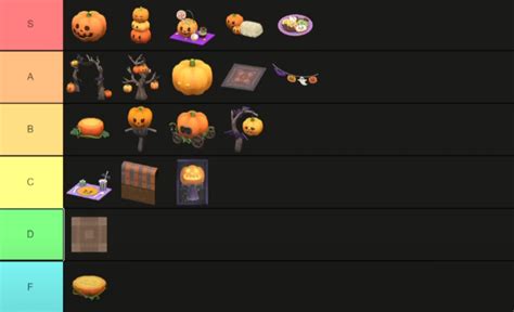 ACNH Spooky Items Ranking Tier List (2022) - Halloween Items Ranked ...