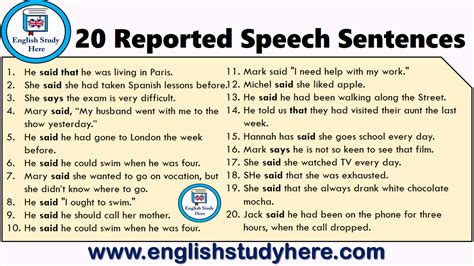 reported speech  sentences english study
