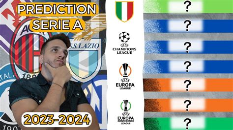 COME SARÁ LA CLASSIFICA FINALE DI SERIE A 2023 2024 LA MIA