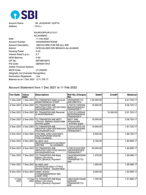 Account Statement From 1 Dec 2021 To 11 Feb 2022 Txn Date Value Date Description Ref Nocheque