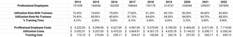 Infosys Delivering Value While Helping Other Companies Succeed Nyseinfy Seeking Alpha