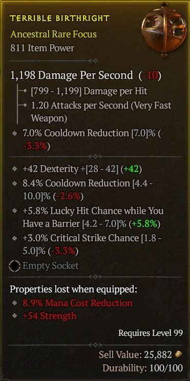 Wts 811 Sorc Focus Cdr Lucky Crit Topic D2jsp