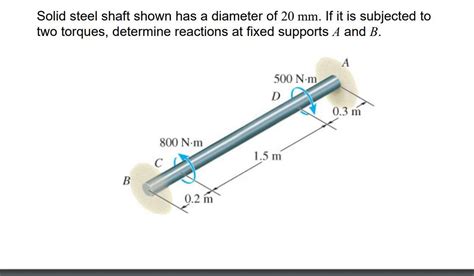 Solved Solid Steel Shaft Shown Has A Diameter Of Mm If Chegg