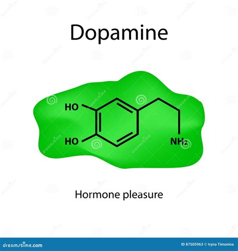 Chemical Molecular Formula Hormone Dopamine The Hormone Pleasure