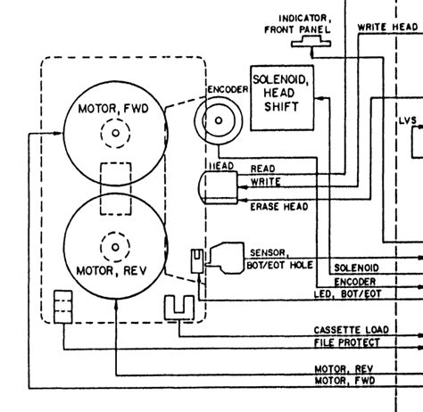 Samsung Split Ac Wiring Diagram Pdf Wiring Flow Line