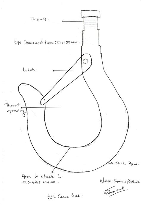 Rectangular Crane Hook | Download Scientific Diagram