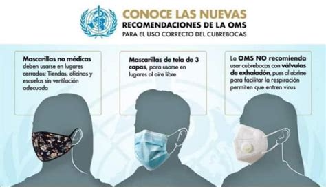 Oms Lanza Nuevas Recomendaciones Para El Uso Correcto Del Cubrebocas